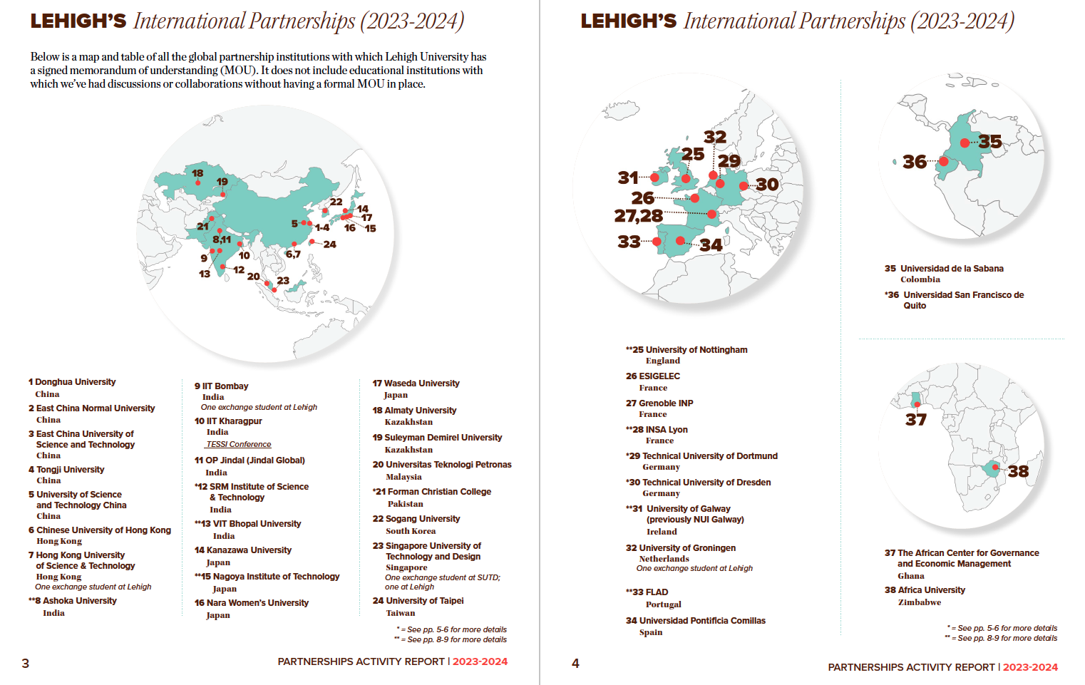 Sample pages from the 2023-2024 Partnerships Activity Report, which feature a map of partner institutions with which Lehigh has a signed MOU