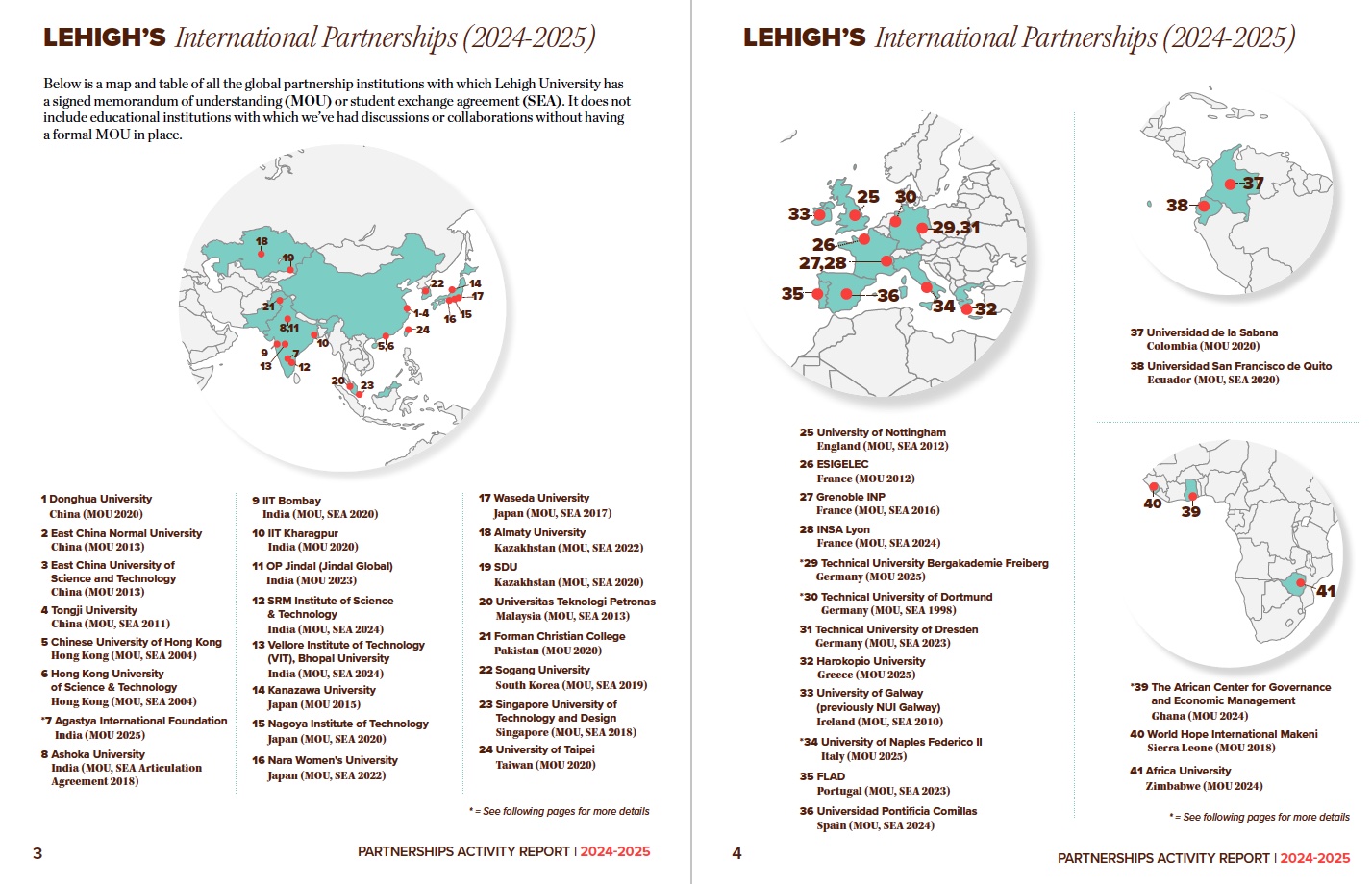 Sample pages from the Partnerships Activity Report showing maps and tables of Lehigh's global partners
