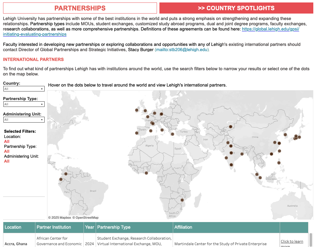 A screenshot of a website featuring parnterships and country spotlights, including a world map with pinpoints in it
